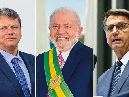 Datafolha: Lula, Bolsonaro e Tarcísio aparecem tecnicamente empatados no 2º turno de 2026