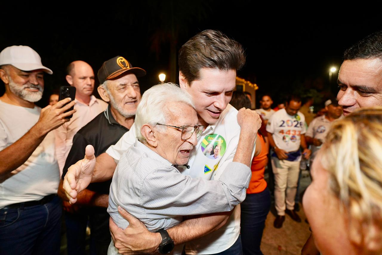 Daniel Vilela lidera com 42,6% e abre 25 pontos sobre o segundo colocado, mostra Goiás Pesquisas